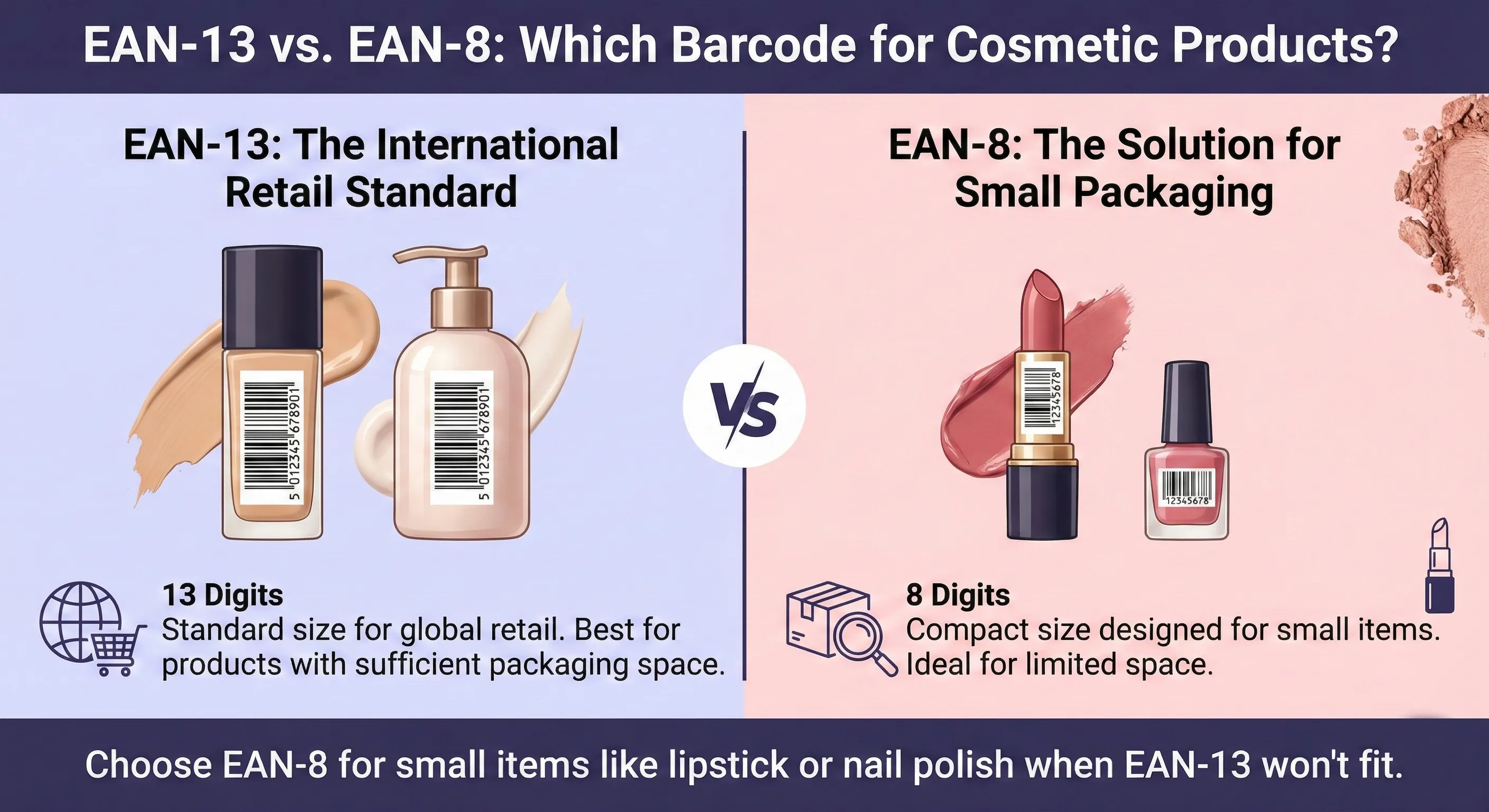 A small cosmetic product with a tiny EAN-8 barcode